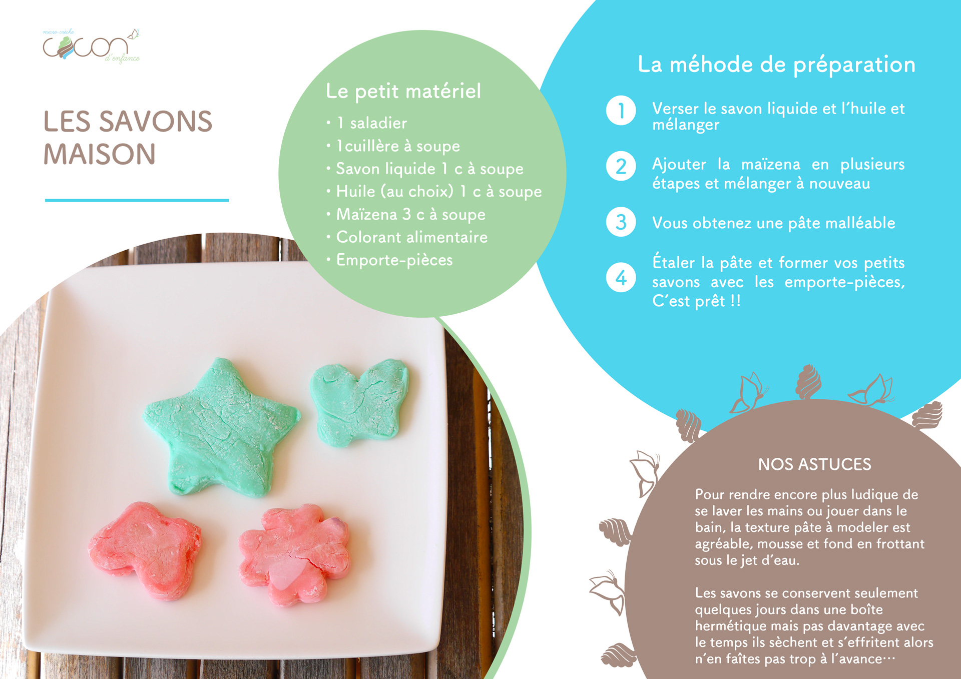 SAVONS MAISONS FACILES À FAIRE.ACTIVITÉ POUR ENFANTS 